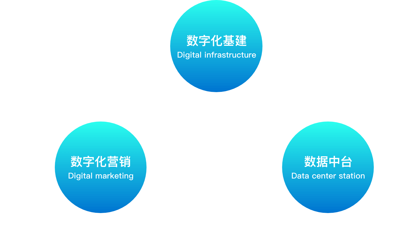 尊龙凯时 - 人生就得搏!(中国)官网